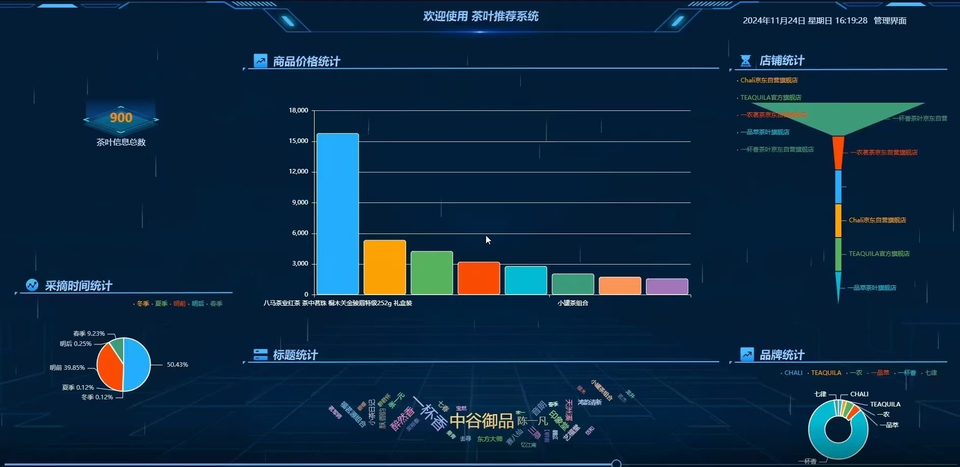 image-20231027121659530